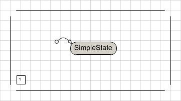 Region Containing Simple State